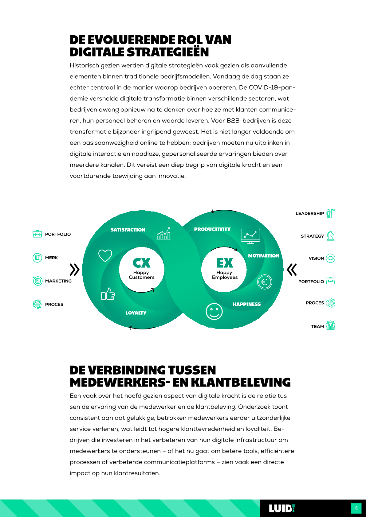 Whitepaper LUID! V6_4